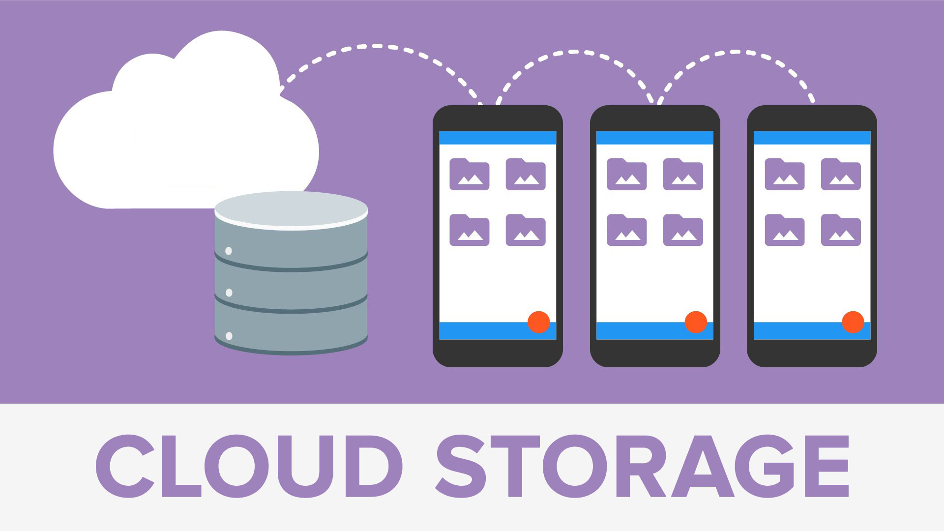 Advantages and disadvantages of cloud storage