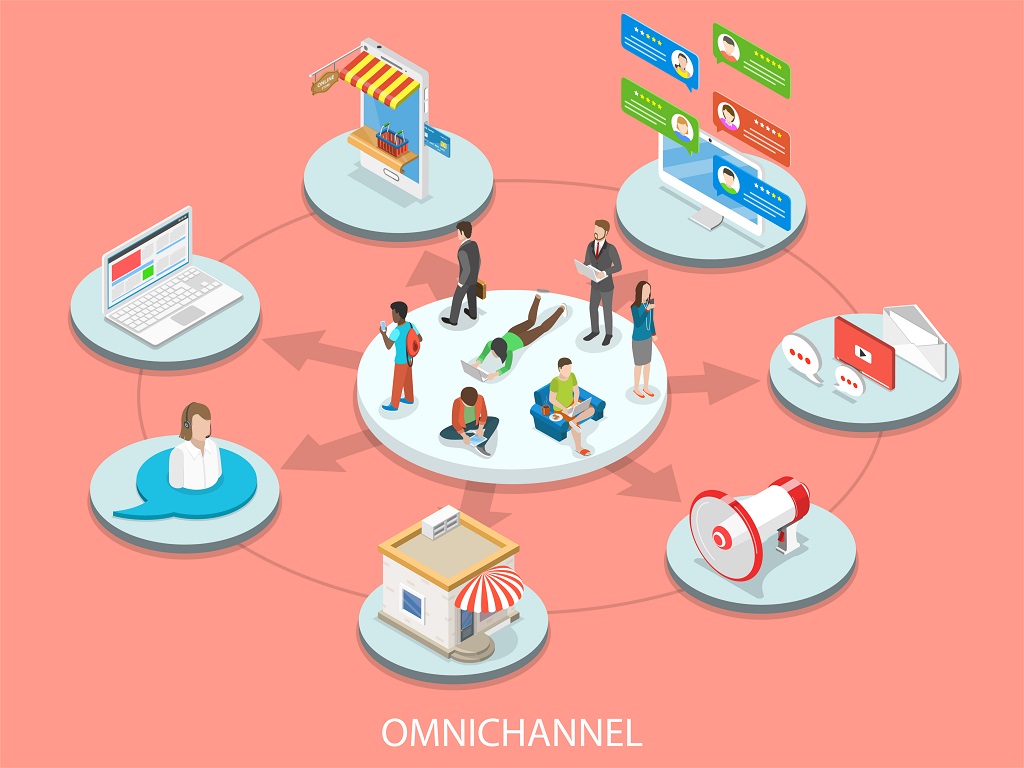 How to create the perfect omnichannel marketing strategy?