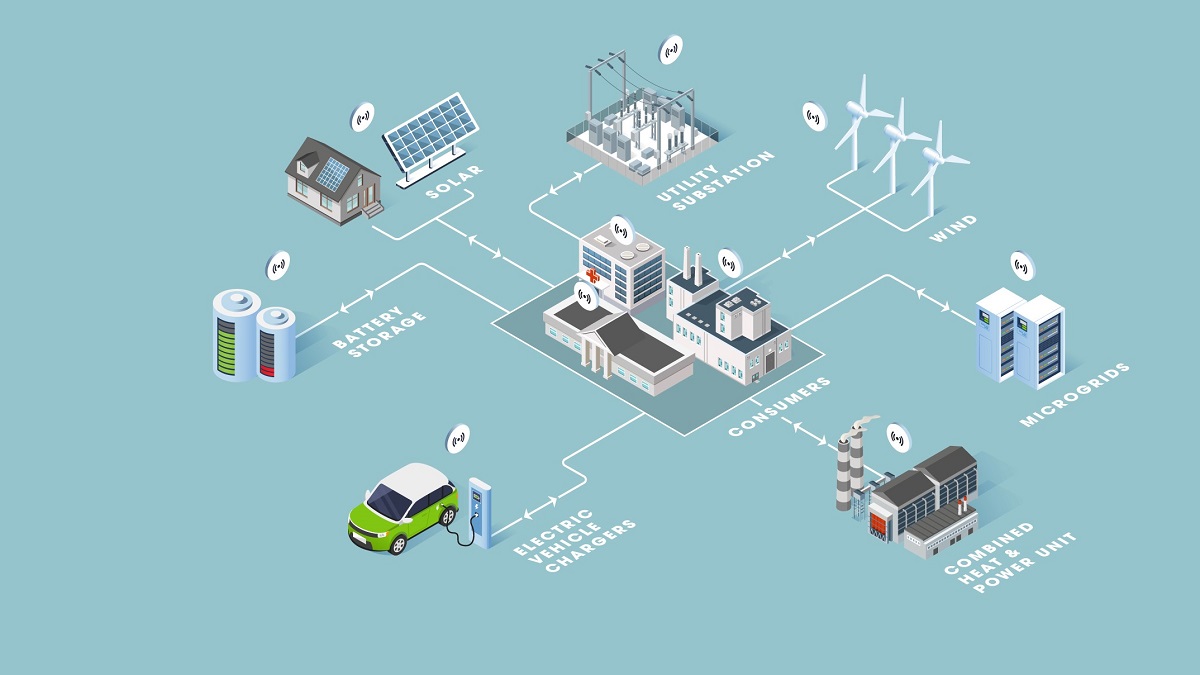 Empowering the future with Distributed Energy Resources (DER)
